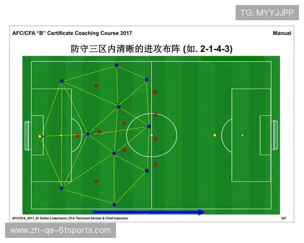 足球训练中的个性化技术与战术指导